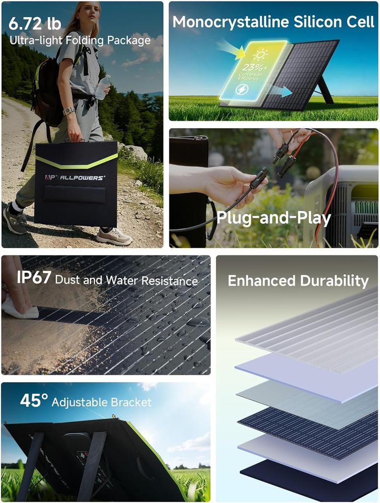 ALLPOWERS SP027 Foldable Solar Panel, 100W