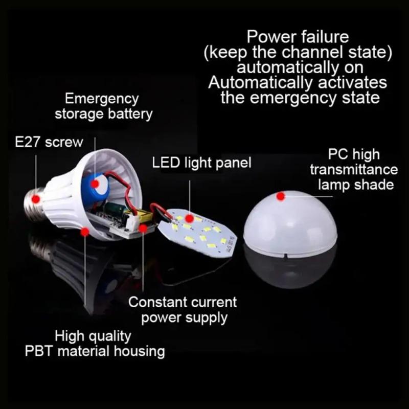 E27 Emergency LED Light Bulb 5W/7W/9W/12W/15W Rechargeable 1200mAh 6000K Battery 220V for Camping Tent Lamp Outdoor Lighting
