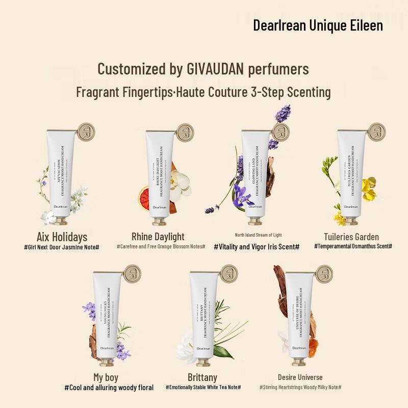 Unique Irene Scented Hand Cream Set