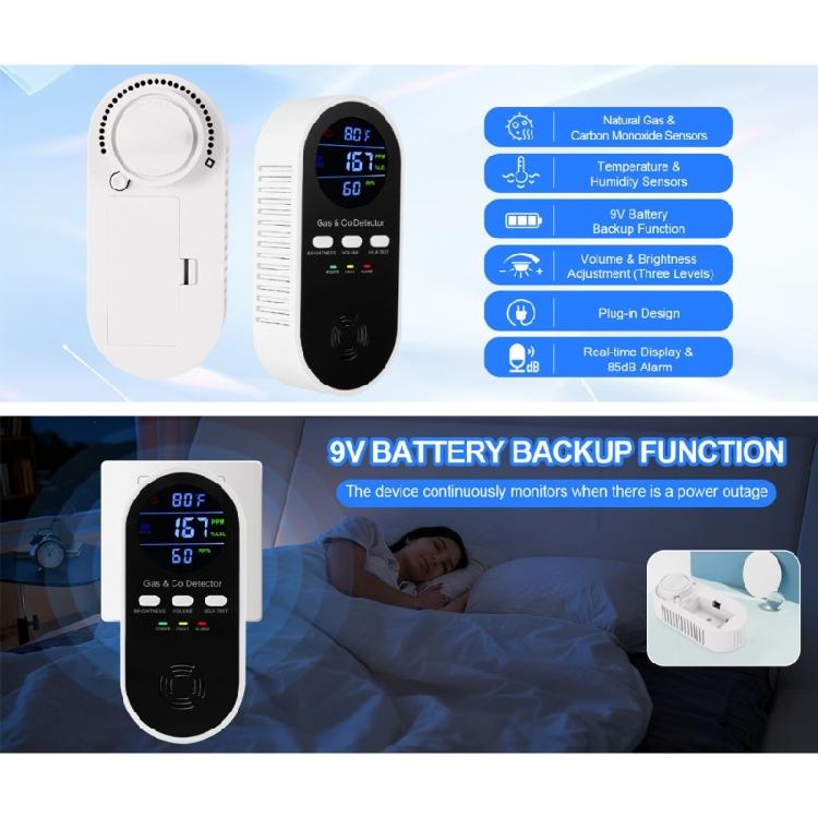 Home Gas Detectors and Carbon Monoxide Leak Monitor Alarm with Display, Sound Alerts, Selves-Test for Indoor Monitoring