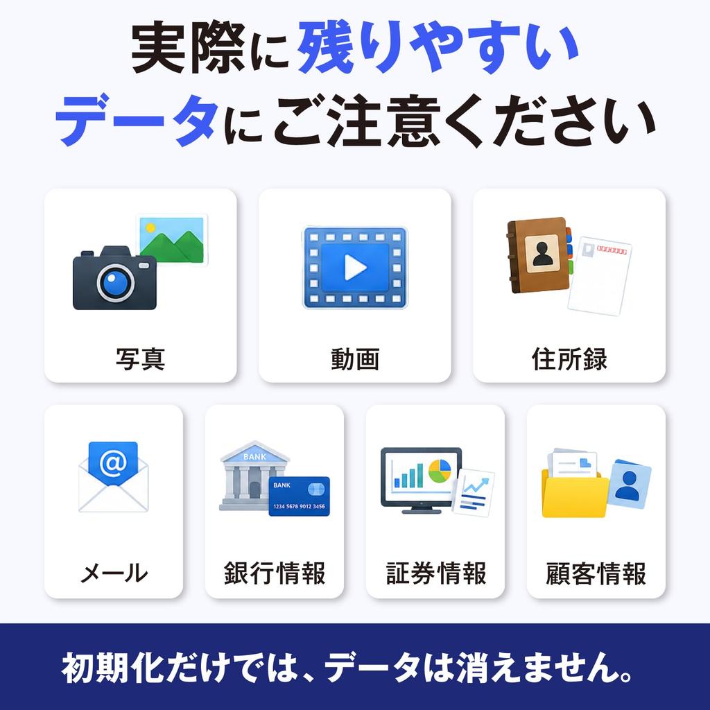 Data Erasure Completely Erases Data from Your Preventing Data Ideal for Use Before Computer Compatible with Windows XP Vista 7 10 Software Computer's