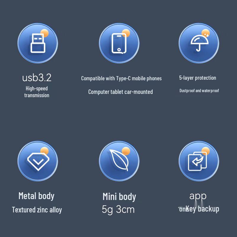 EAGET Dual Interface USB-C & USB3.2 Flash Drive Series