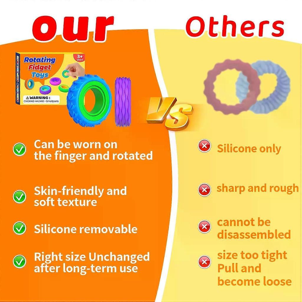 Fidget Toys Spinner Ring for Kids: 18pcs Textured Finger Spinner - Bulk Fidgets for Student Classroom - Quiet Sensory Toys for Autism Stress Relief
