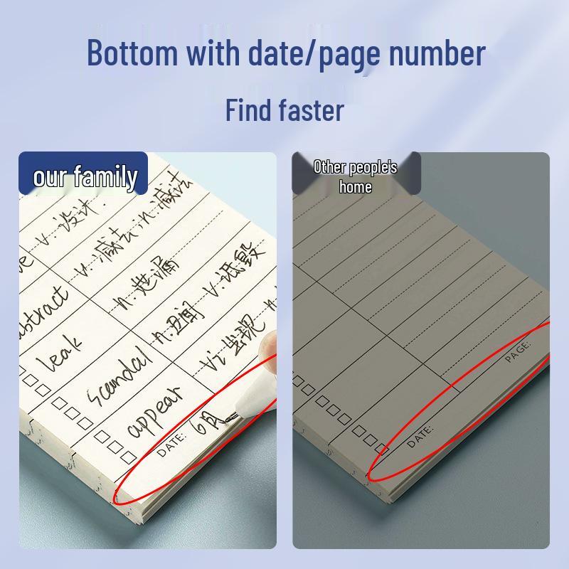 Newcomer Special: Vocabulary Book for Junior & Senior High Students - Ebbinghaus Memory Curve Pocket Edition (2 Books)