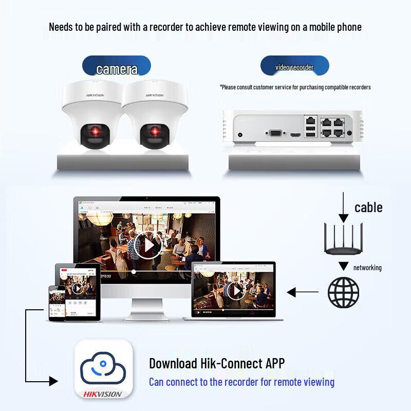 Cameră de securitate PTZ Hikvision DS-2DC2C40MY-DE 4MP POE priză CN (adaptor inclus)