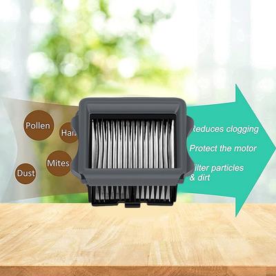 Compatible Filter Set for TINECO For iFor Floor 3 S3 S5 Pro Wet Dry Vacuum