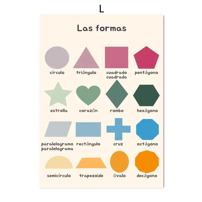 

Бохо Настенное Искусство Цифра Алфавит Обучающий Постер Испанский Образовательные Постеры И Принты Детский Малыш Игровая Комната Декор Картина на Холсте 20x30cm No Framed