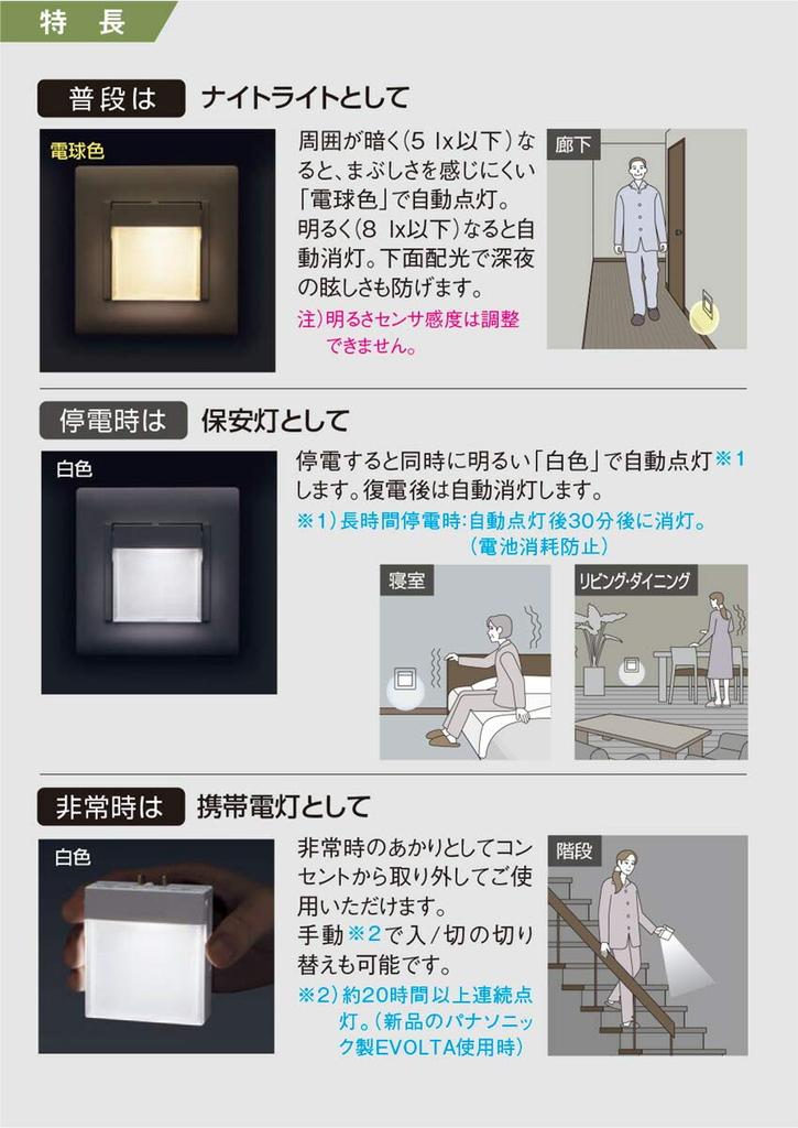 Panasonic Cosmo Series Wide 21 Handy Home Security Light with Brightness Sensor WTF4088CWK