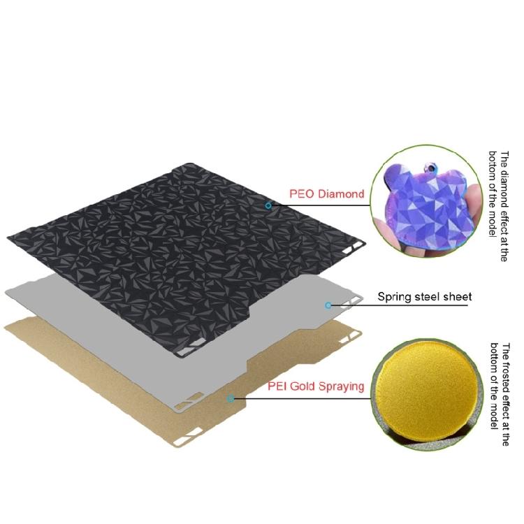 PEI Spring Steel Build Plate 355x325mm Textured Bed Heat Resistant Magnetic Board 3D Printer Accessories for H2D