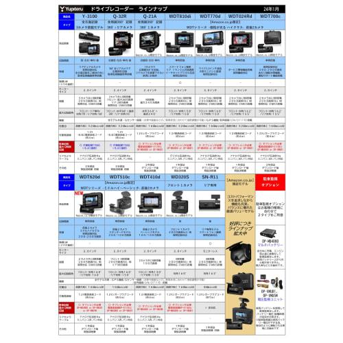 Yupiteru Direct Power Supply Unit for Drive Recorder OP-VMU01 Parking Monitoring with Voltage Monitoring Function