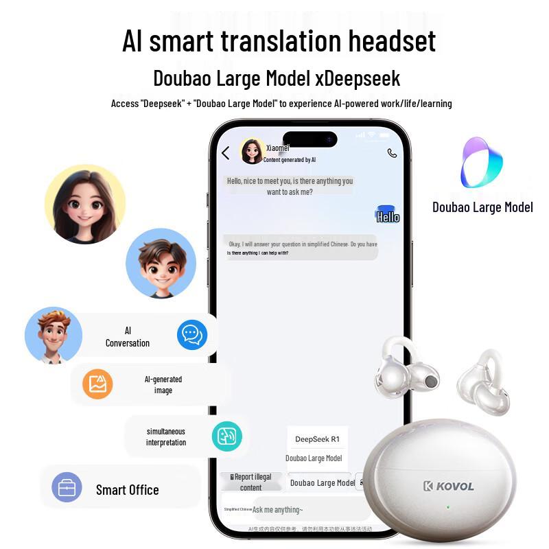 KOVOL Bone Conduction Ear-Clip Wireless Headphones