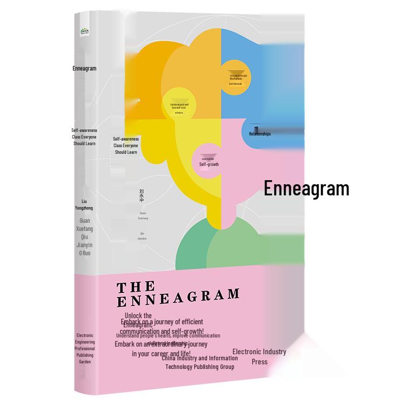 Enneagram Self-Cognition Course