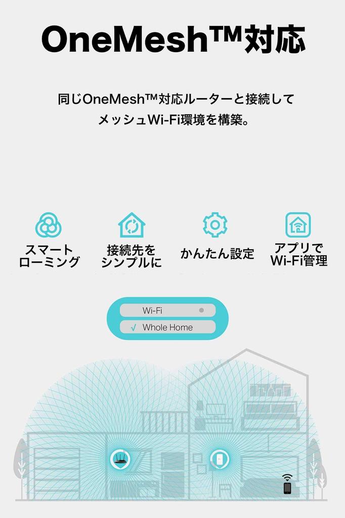 WiFi Wireless LAN Repeater Dual Band OneMesh Compatible 3 Year Warranty AC1200 Standard Mesh White RE300 TP-Link 11ac/n/a/g/b 867+300mbps WI-Fi