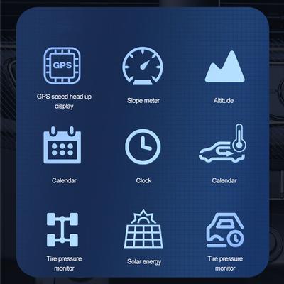 Électronique automobile – Compteurs de vitesse et tachymètres
