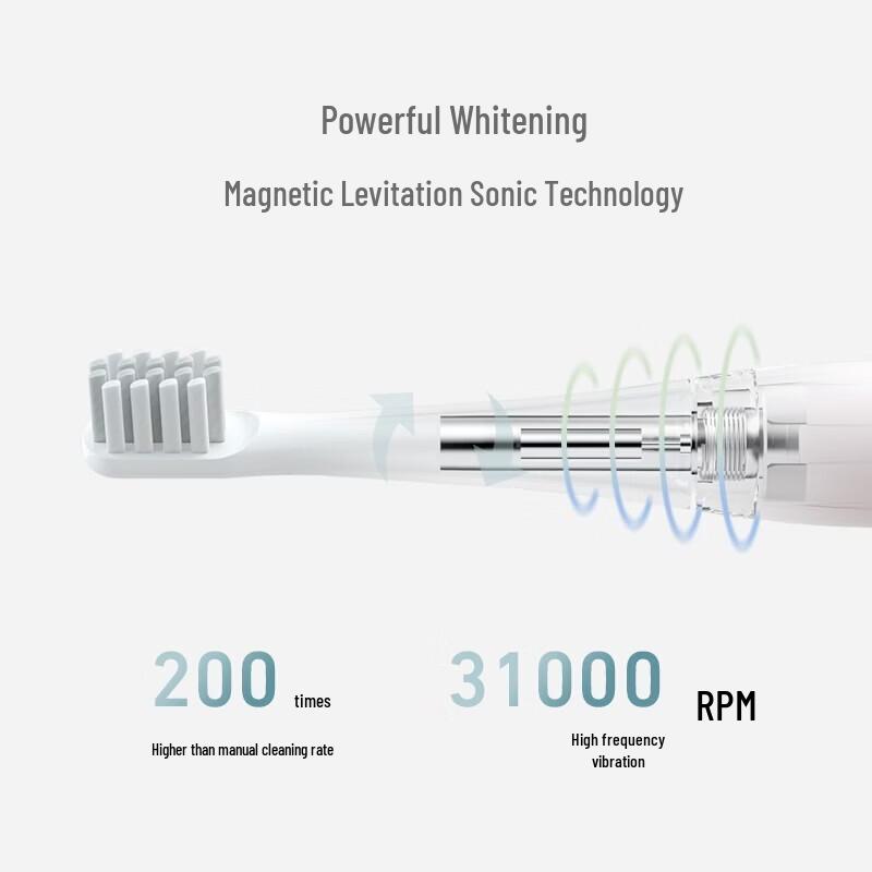 Lenovo A2 Sonic Electric Toothbrush