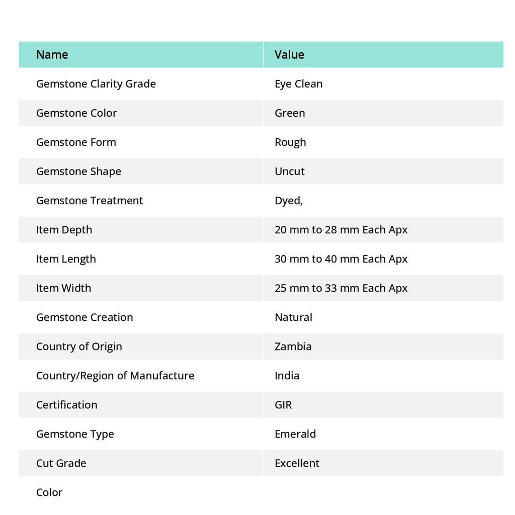 250.10 Ct Natural Green Emerald Rough Lot CERTIFIED Uncut Huge Size Rough Lot A-30111