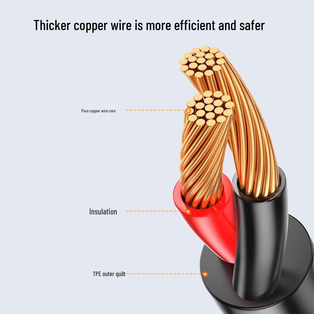 PD Trigger Activation Cable Type-C to DC5521 for 12V Devices