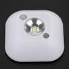 Battery Powered Motion Sensor Night Light Mini Size Cabinet Lamp Wardrobe Light  Wardrobe
