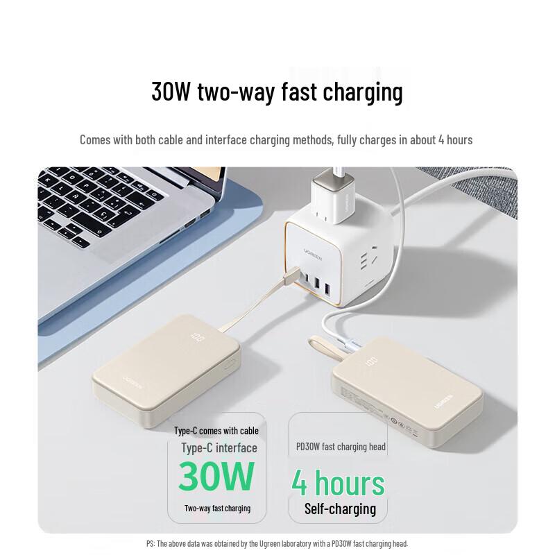UGREEN 30W 20000mAh Portable Power Bank with Type-C Cable