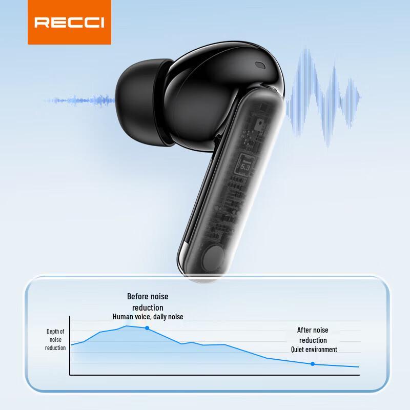 Recci REP-W97 ANC+ENC True Speaker In-Ear Earbuds