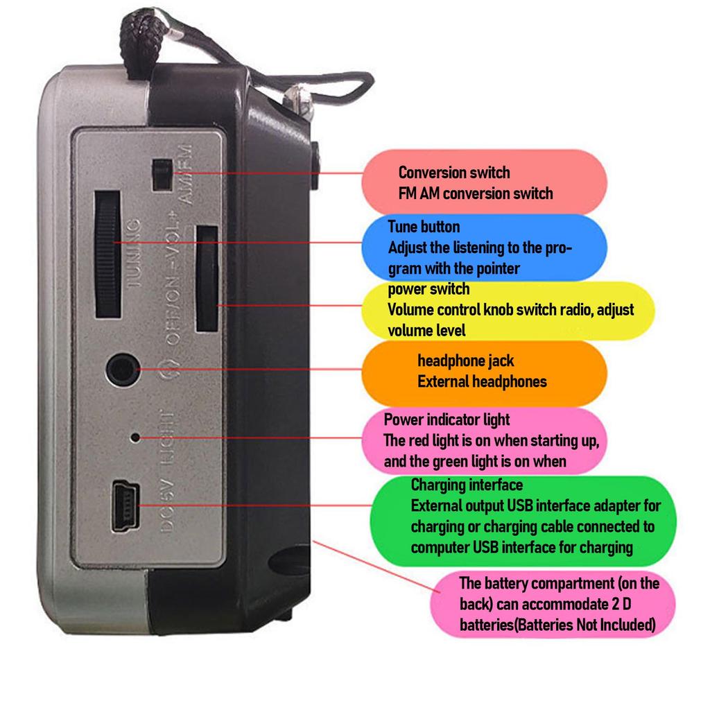 Portable AM FM Radio Battery Operated USB Powered Seniors Radio with Semiconductor for Indoor Outdoor Travel