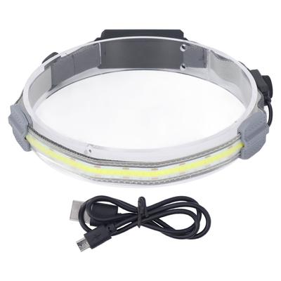 Illuminazione da campeggio – Torce frontali