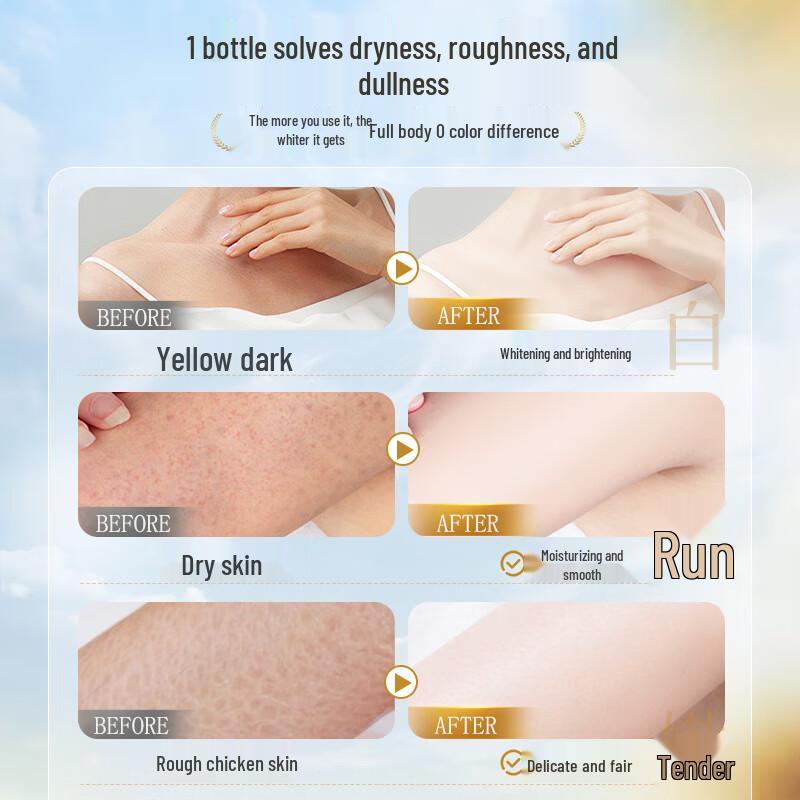 RUYI Whitening & Hydrating Body Lotion