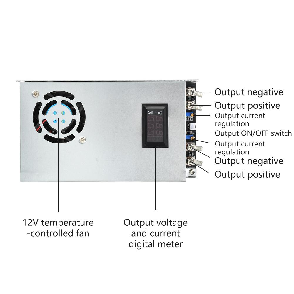 1500W DC Buck Module Synchronous Rectification Step-Down Power Adjustable Module Voltage Power Supply Buck Converter LED Driver