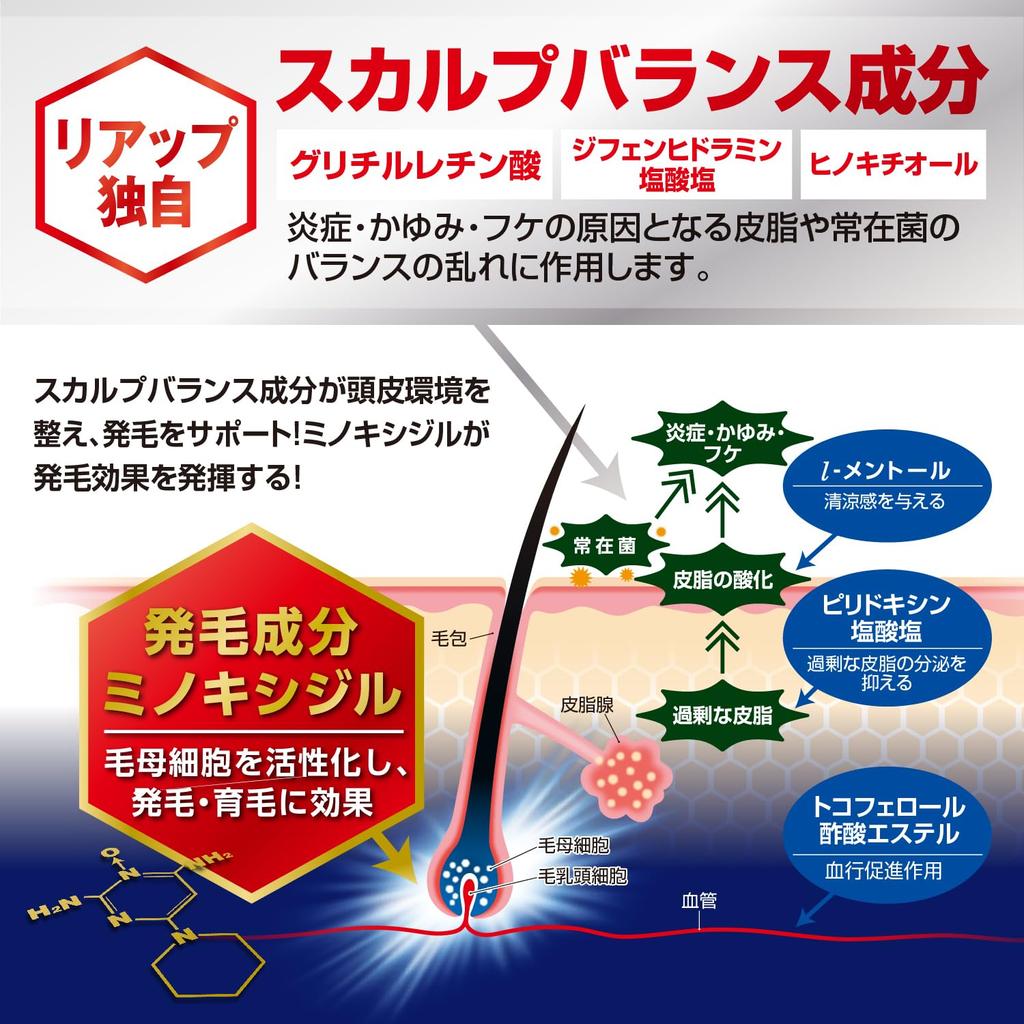 1 OTC Riup X5 Plus Neo order only 60mL [Category drug] (mail packaging)