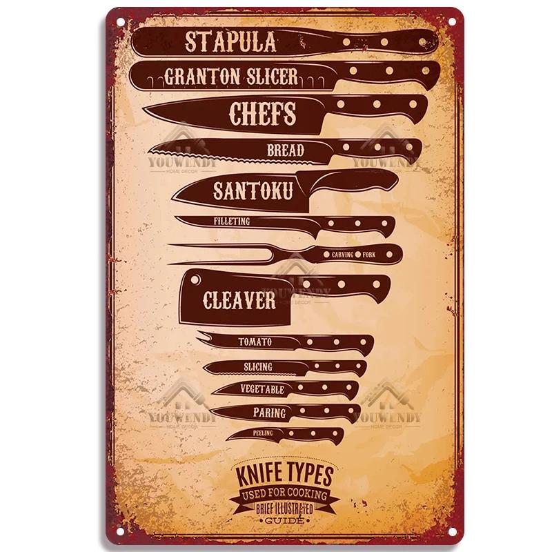 The Butcher's Guide Vintage Metal Signs, Kitchen Poster Cuts of Beef, Pork, Duck, Fish, Shop Wall Decor, Tin Sign, 20x30cm