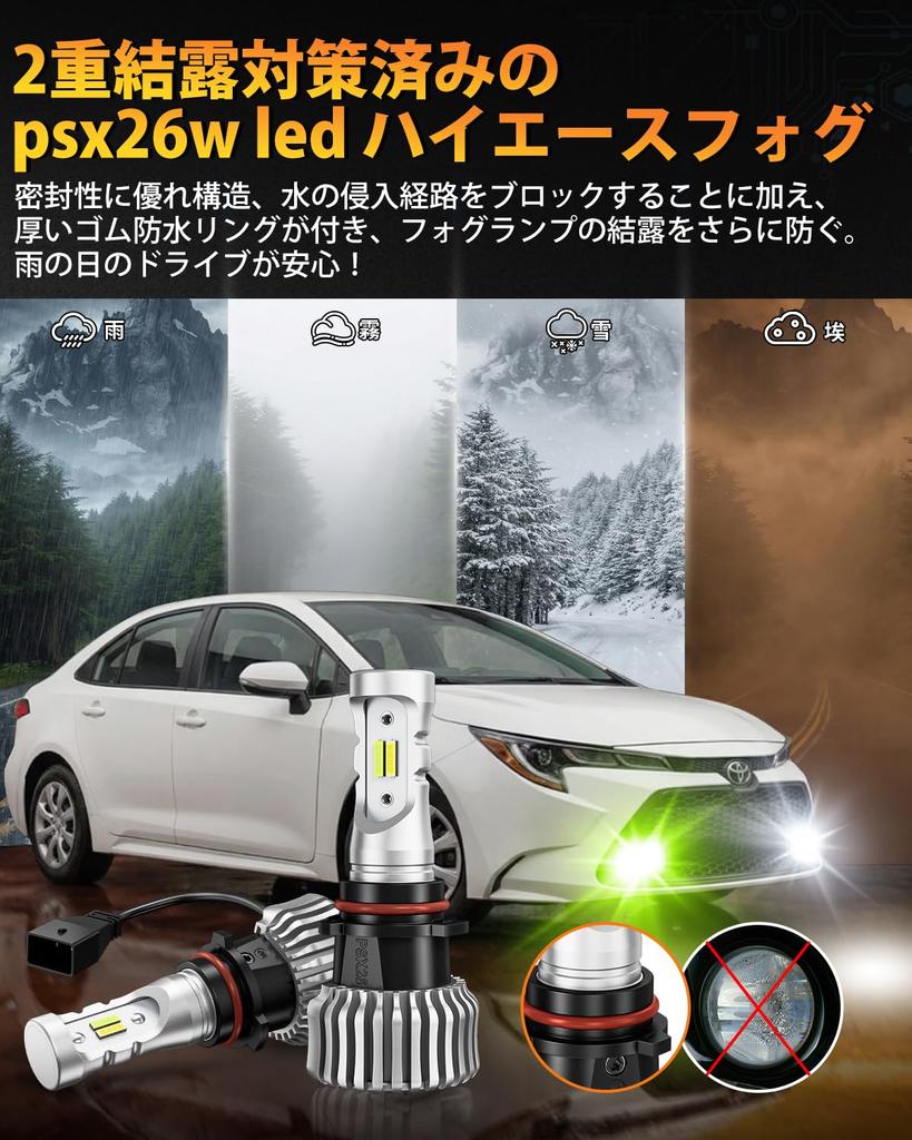 BORDAN PSX26W LED Fog Lamp Hiace Fog Lamp 200 Series