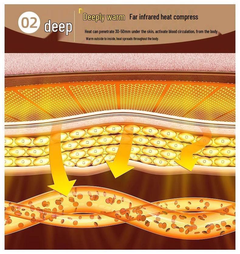 Plüsch-Wärmflasche - Handwärmer & Bauchkompresse, Verdickt und explosionsgeschützt