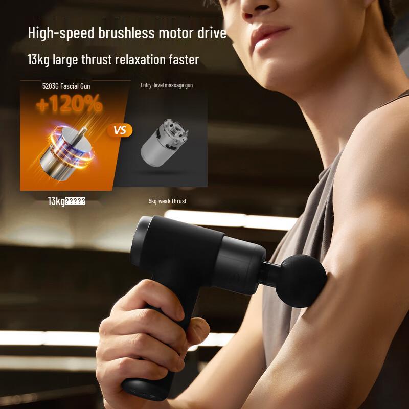 Philips Portable Deep Tissue Massage Gun PPM5203G CN plug (adapter included)