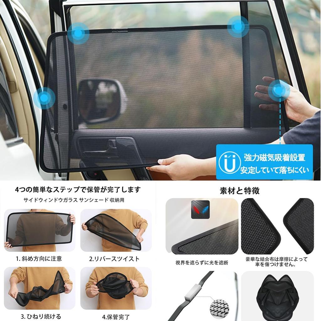 Compatible with Toyota Yaris Cross MXPB10/MXPJ10 Type, Yaris Cross 10 Series 15 Series, August