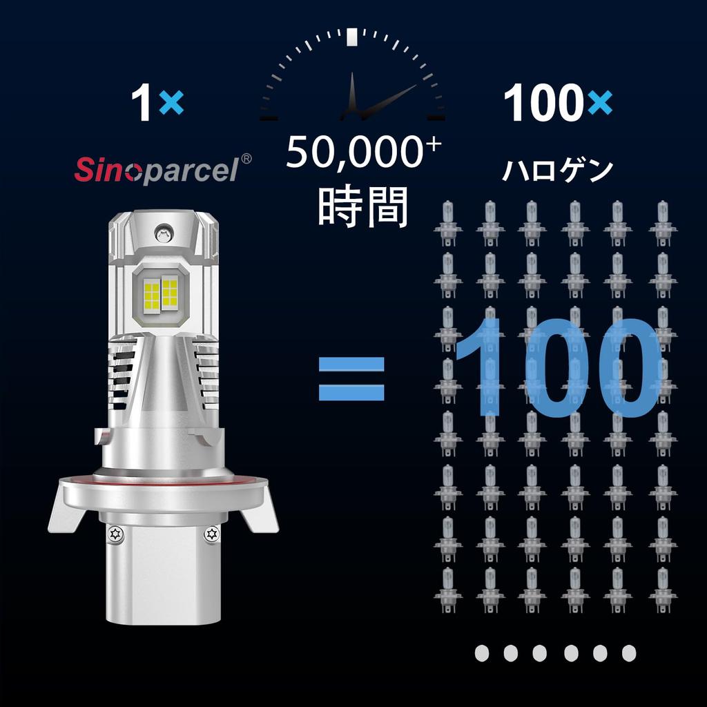 Sinoparcel H13/9008 LED Headlight, Explosive Brightness, 7x Brightness, 6,500K High Brightness, Compatible with