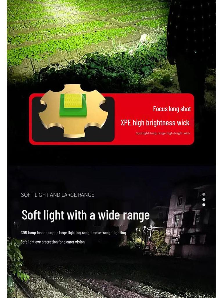 Rechargeable Dual Beam Headlamp with Magnetic Clip for Night Fishing and Outdoor Use