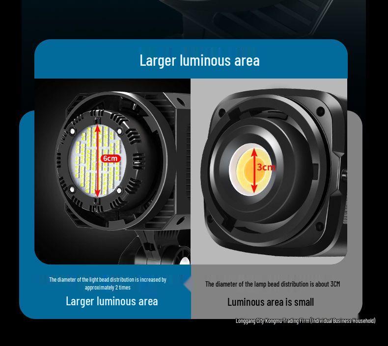 Ultra-Bright Spherical Fill Light for Live Streaming and Photography