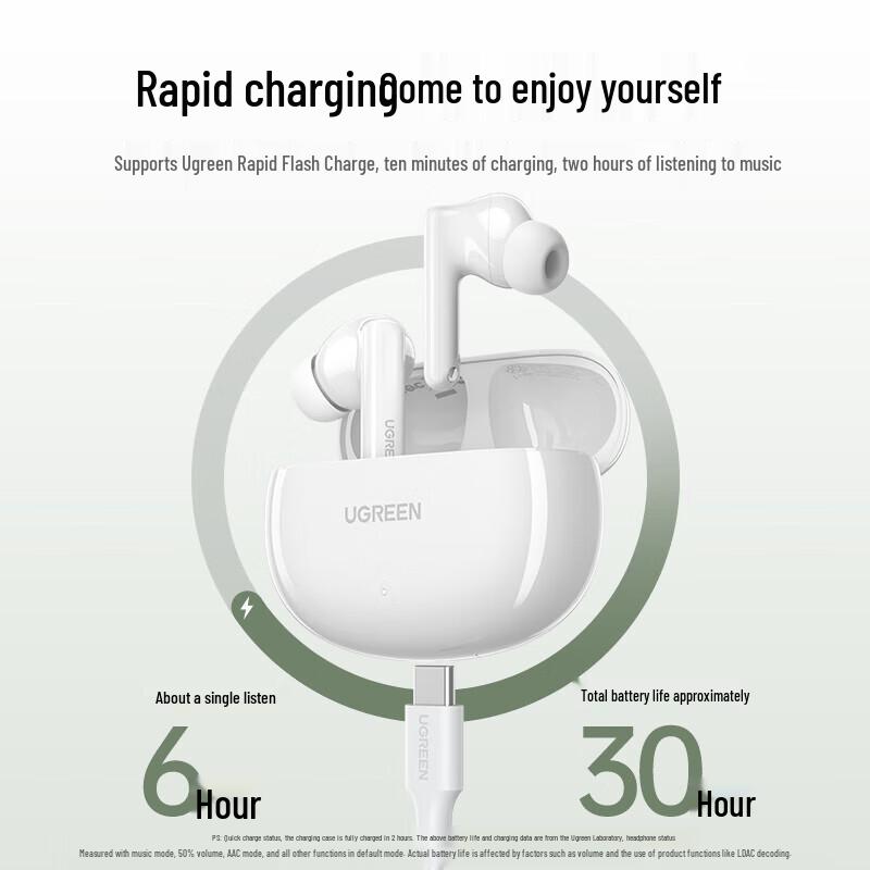 Ugreen HiTune T6s Active Noise Cancelling Wireless Earbuds