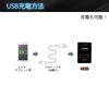 Toyota A Type USB Input Port & HDMI Input Port Switch Hole Panel Smartphone