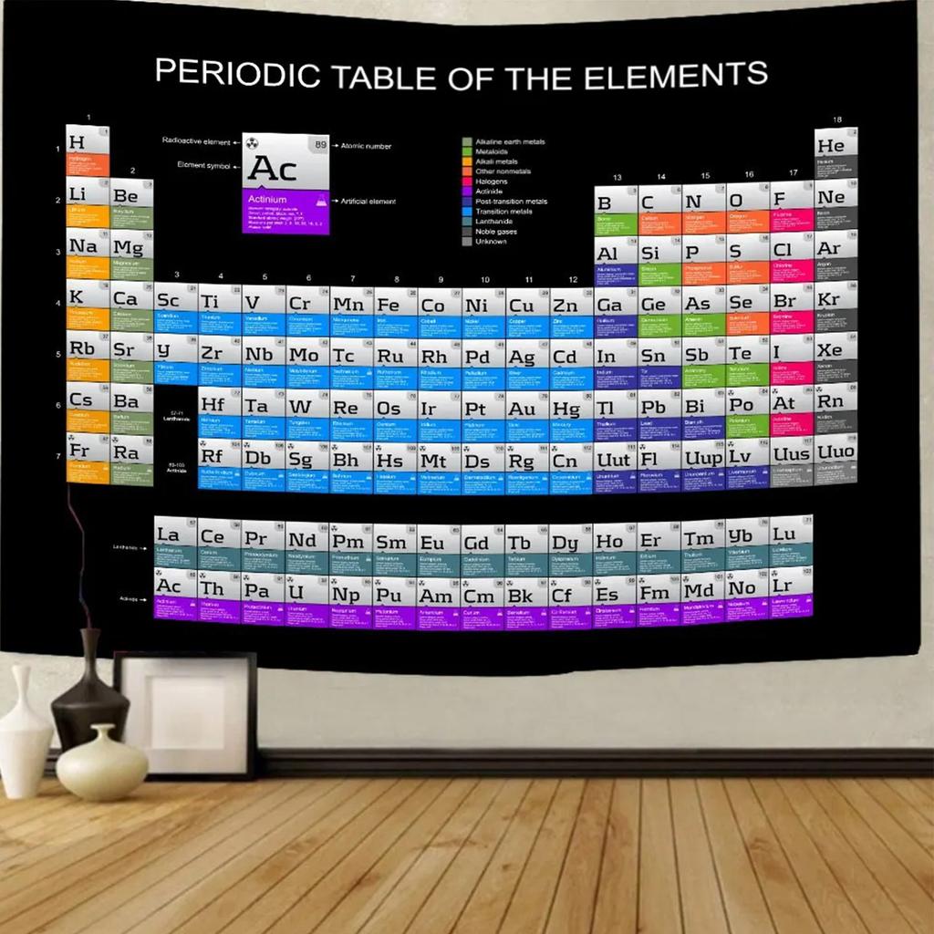 Periodic Table Tapestry, Educational Science Chemistry Chart Tapestries, Periodic Table Of Wall Tapestry For Bedroom Living Room Dorm