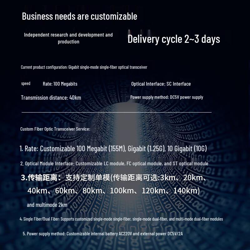 BOYANG Telecom-Grade Fiber Optic Transceiver
