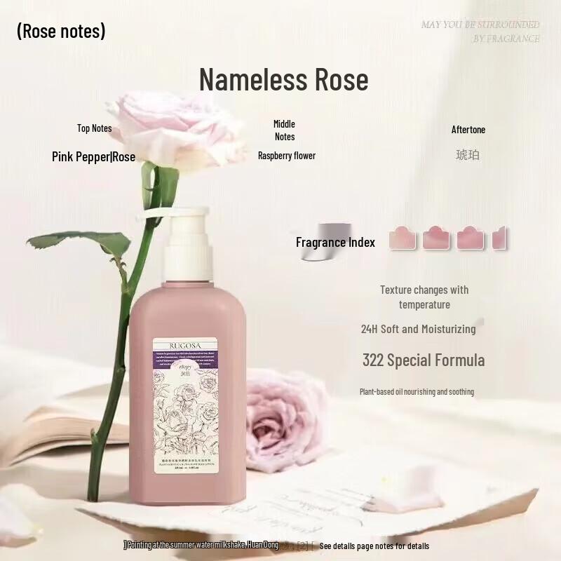 Roopy Fragrance Moisturizing Body Lotion