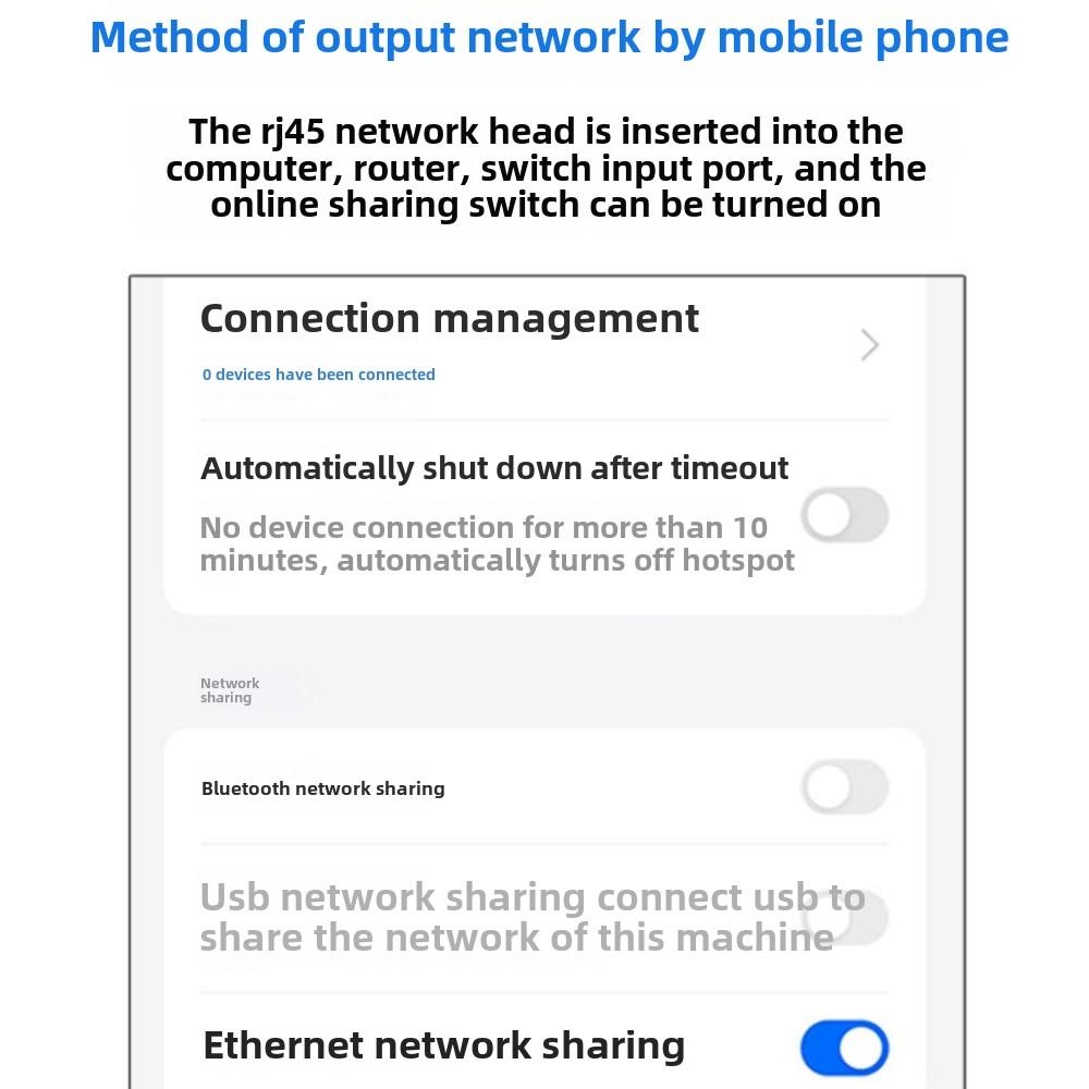 USB-C Ethernet Adapter, Gigabit LAN Dongle for MacBook, Laptop, iPad, Android