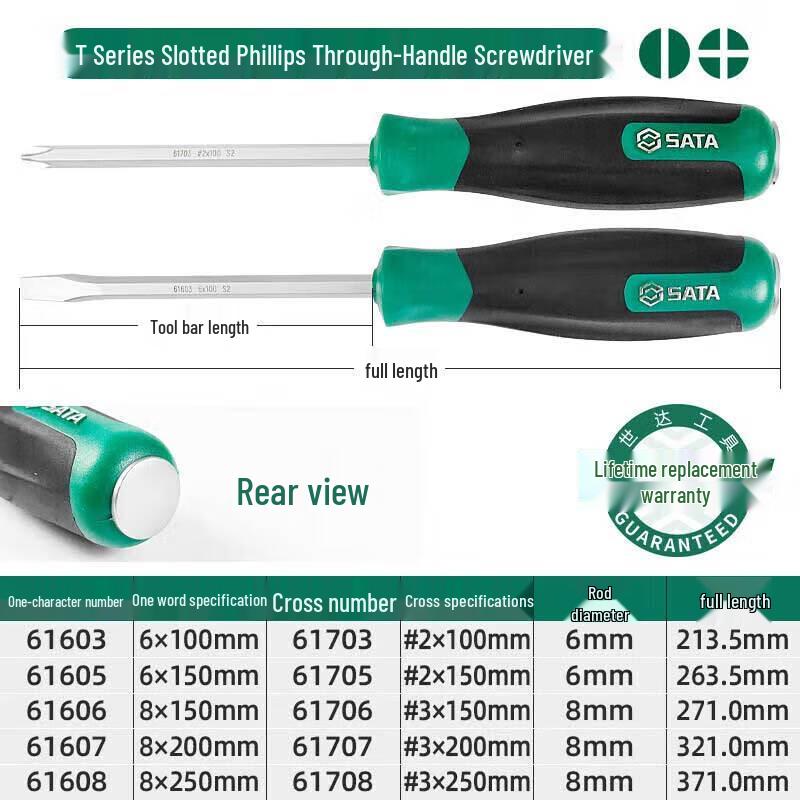 SATA 8x200mm Slotted Through-Blade Screwdriver