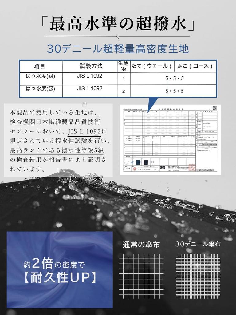 KIZAWA Folding Carbon Automatic Level 5 Water Includes Cover Umbrella, Shape-Resisting, Ultra-Lightweight Fiber, 195g, One-Touch Open/Close,