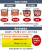 Panasonic Rice Cooker 3 Cups Living Alone Variable Pressure IH Double Cooker Shine Black SR-JW058-KK