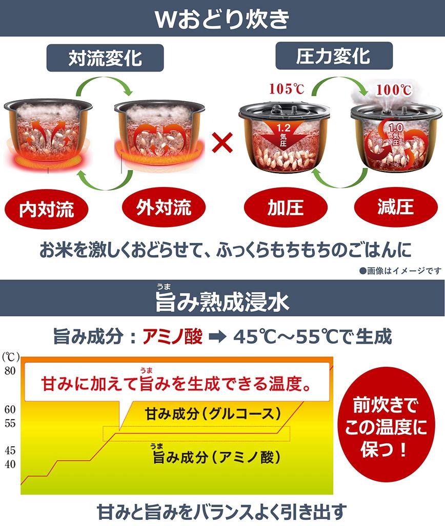 Panasonic Rice Cooker 3 Cups Living Alone Variable Pressure IH Double Cooker Shine Black SR-JW058-KK