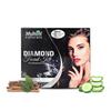 Îngrijirea pielii – Seturi de produse cosmetice de îngrijire