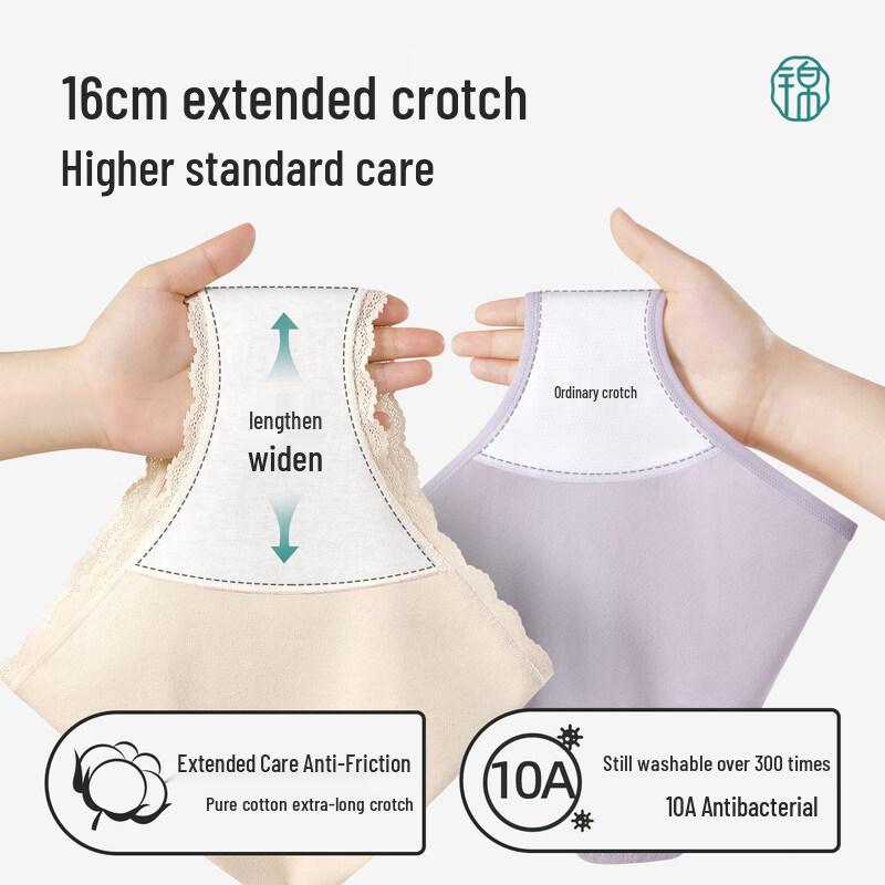 Jindu Women's 7A Antibacterial Seamless Cotton Lace Underwear