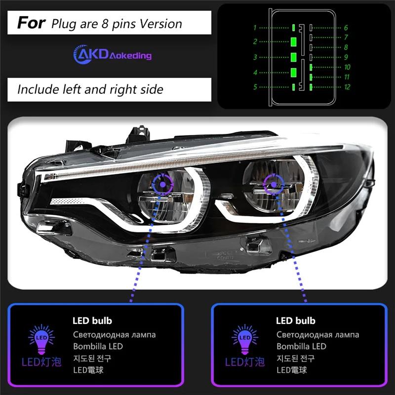 BMW F32 light-emitting diode headlamp projector lens F80 F82 F33 F36 420i 428i 430i 435i headlamp Drl car styling headlamp